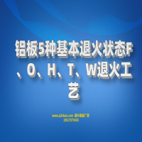 铝板5种基本退火状态F、O、H、T、W退火工艺